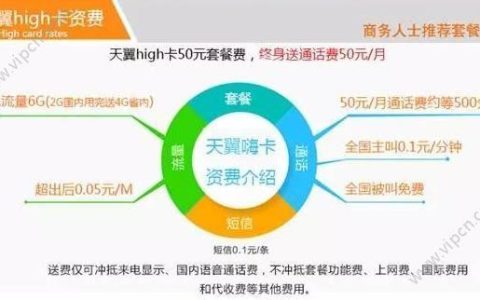 电信办卡100元，套餐内容有哪些？办理流程是怎样的？