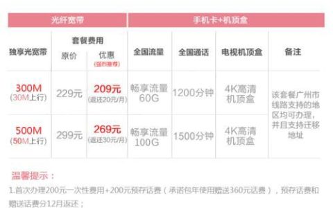 电信商业宽带价格表2023年最新版
