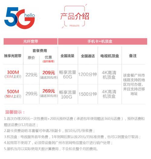 电信商业宽带价格表2023年最新版