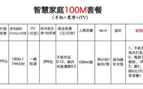 100mb电信宽带多少钱一个月？最新资讯解析