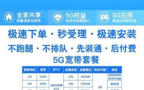 电信宽带100兆办理攻略，超低价速办不等待