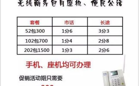 电信宽带办理电话号码，一键查询