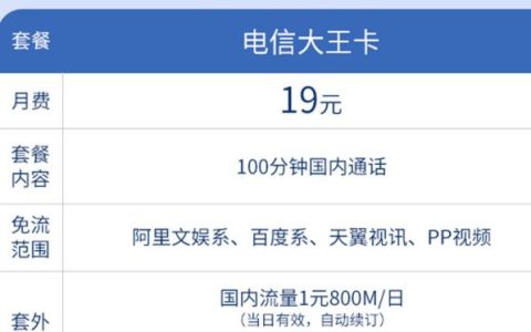 电信电话卡套餐哪个好？看完这篇文章就知道了