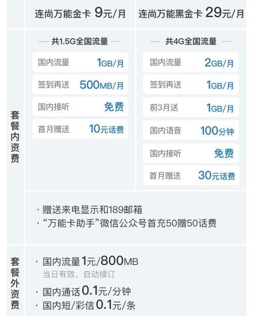 58元流量套餐不限量，满足用户多样化需求