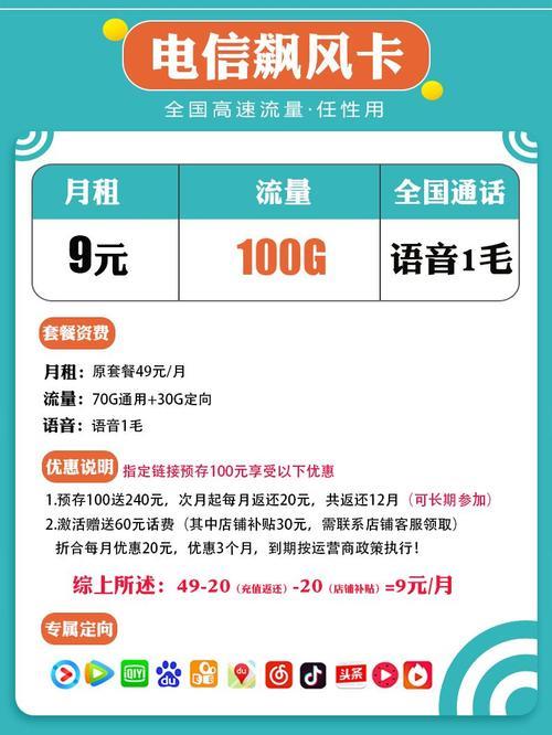 电信9元套餐：月享100G流量+100分钟通话，超级划算！