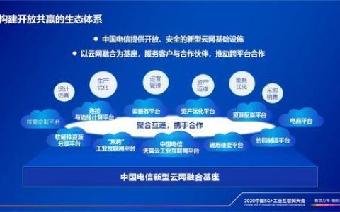 电信企业宽带套餐推荐，助力企业数字化转型