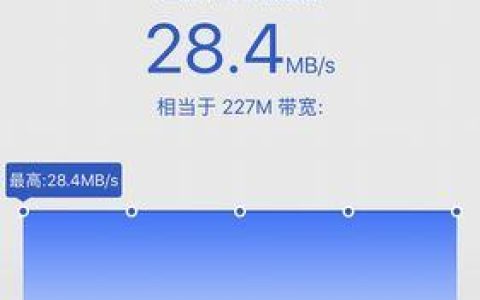 电信家庭宽带100兆够用吗？看完这篇文章就知道了