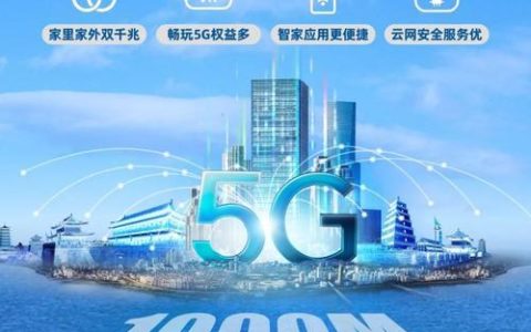 电信宽带好不好用？看这篇文章就够了