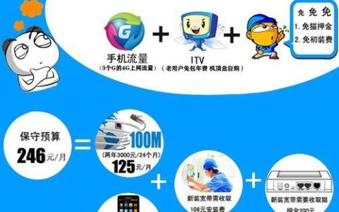 电信4g是什么网络？了解电信4g网络的标准和优势