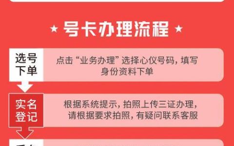 电信卡免流范围查询方法，教你一分钟搞定