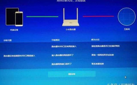 今天电信网络没网？教你5个解决办法