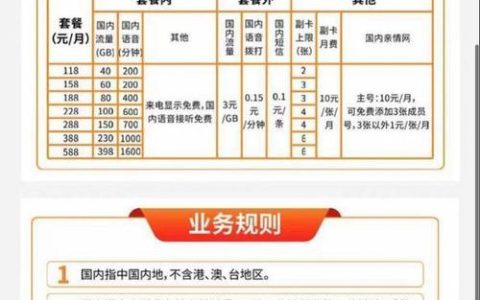 广电最便宜的套餐是什么？