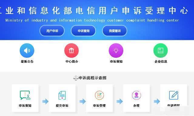 联通wifi客服电话，一键解决您的问题