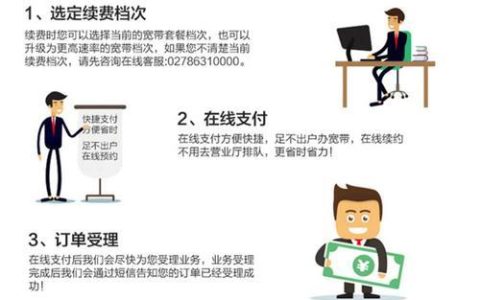 不是本人办理的宽带怎么缴费？