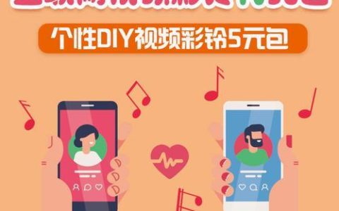 视频彩铃基础会员包，让你的手机更有个性