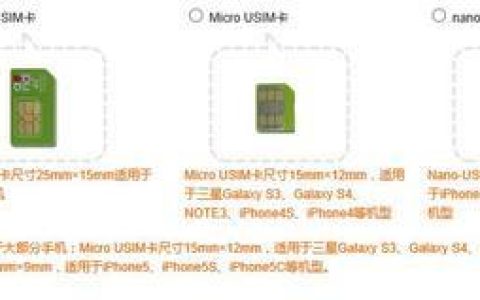 nanosim卡是什么意思？尺寸、功能和使用方法全解析