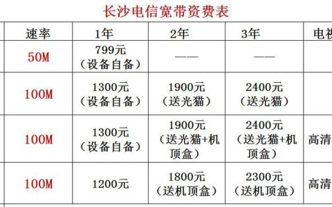 宽带安装费100必须要出吗？