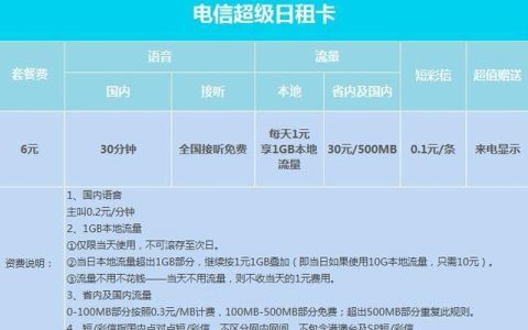 手机副卡可以实名其他人吗？