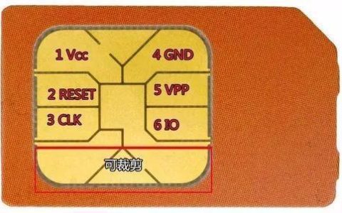 SIM卡是干嘛的？SIM卡的作用和原理详解