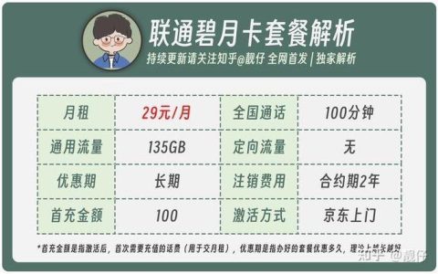 话费多少钱一分钟？2024年最新资费汇总