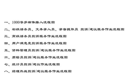 中国电信投诉流程及注意事项