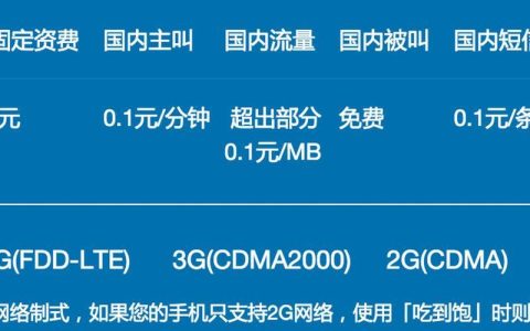 小米移动电话卡：流量充足，价格实惠，值得一试