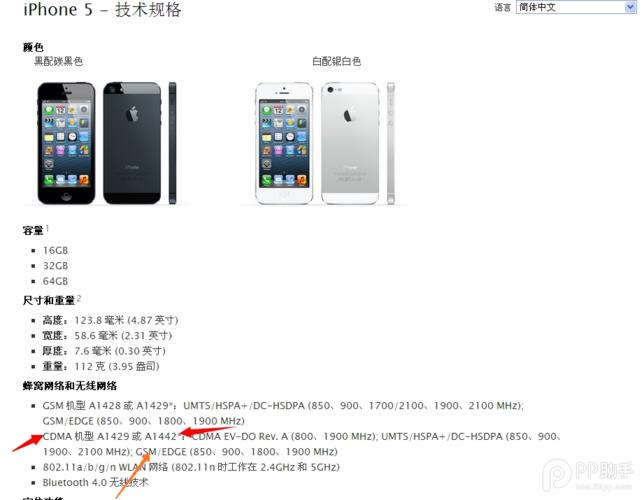 iPhone5电信合约机怎么买？优惠政策一览