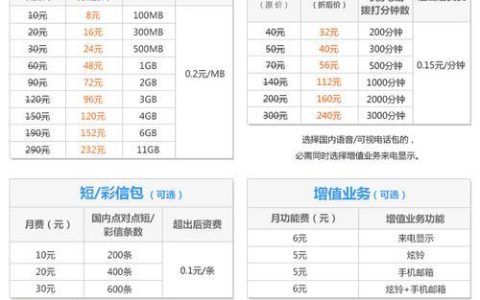【北京联通宽带优惠套餐2023】低至37.5元/月，办理必看