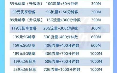 广州移动宽带怎么样？性价比高吗？