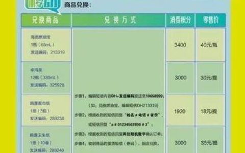 安徽移动网上营业厅积分兑换攻略