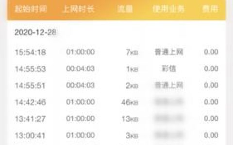 电信手机上网流量怎么选？看完这篇文章就懂了