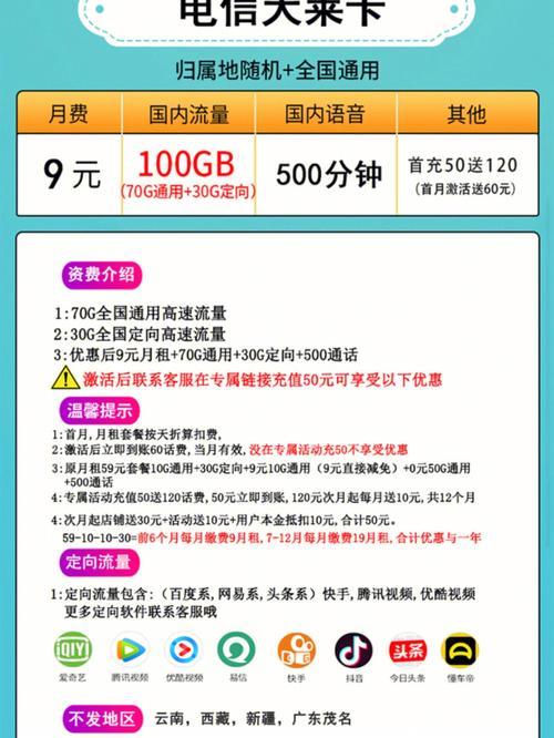 电信无线上网卡套餐哪个好？看完这篇文章就懂了