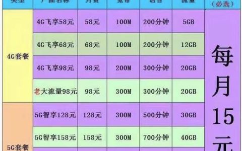 铁通宽带资费2024年最新报价，月付99元起，包年更优惠