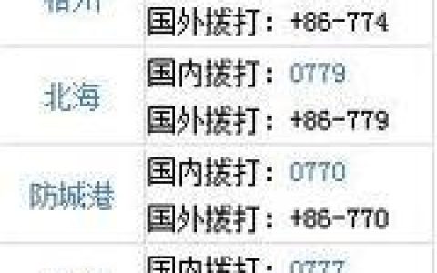 0769是哪里的区号？