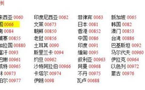 0086是哪里的区号？