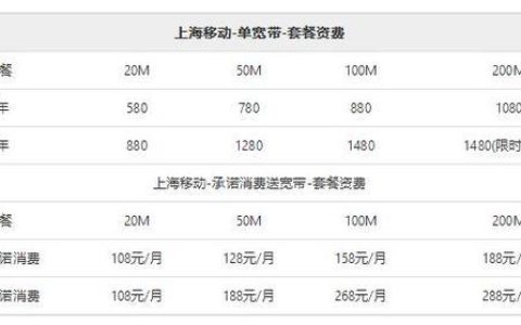 北京铁通宽带怎么样？资费、套餐、优惠一览