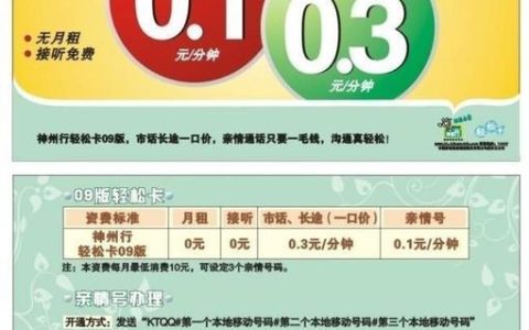 神州行轻松卡C套餐：适合哪类人群？