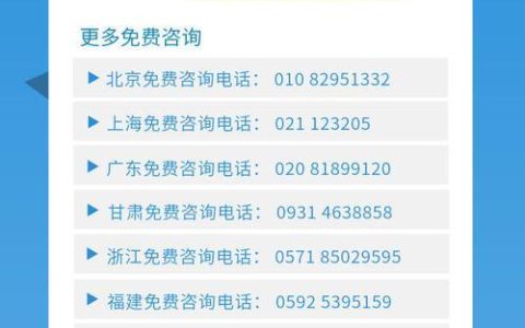 0755区号是哪里？深圳市区号详解