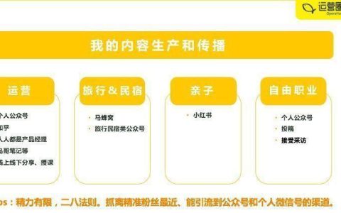 购买IP流量，有哪些注意事项？