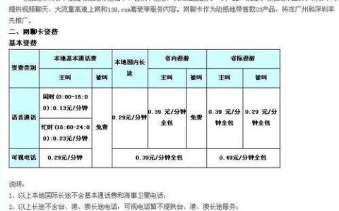 动感地带情侣套餐：为爱情加温的“神器”