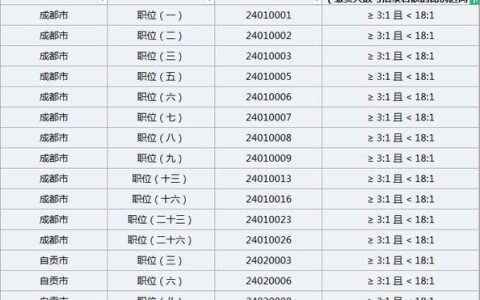 网通宽带资费2024年最新报价，包年享优惠