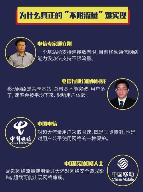 手机上网不限流量，真相是什么？