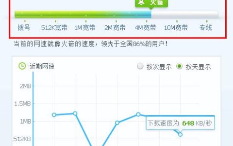 太原网通测速平台：快速查看网速，了解网络状况