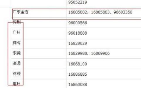 【2024年最新】充Q币电话号码一览表