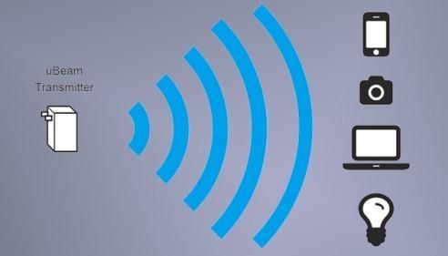 wifi充电：未来无线充电的终极形态？