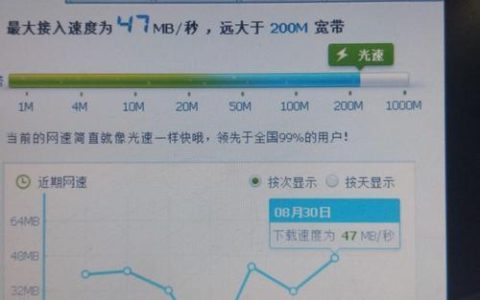 重庆电信宽带测速，了解网速情况，排除故障