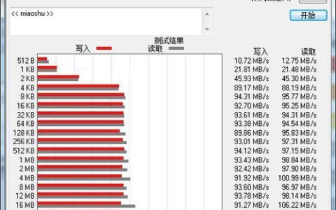 TF卡测试软件推荐：CrystalDiskMark、H2testw、ATTODiskBenchmark
