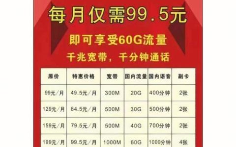 武汉电信宽带办理：快速指南