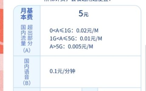 电信香港一日套餐：畅游香港无忧上网