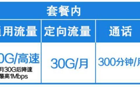 移动38元套餐有多少流量？